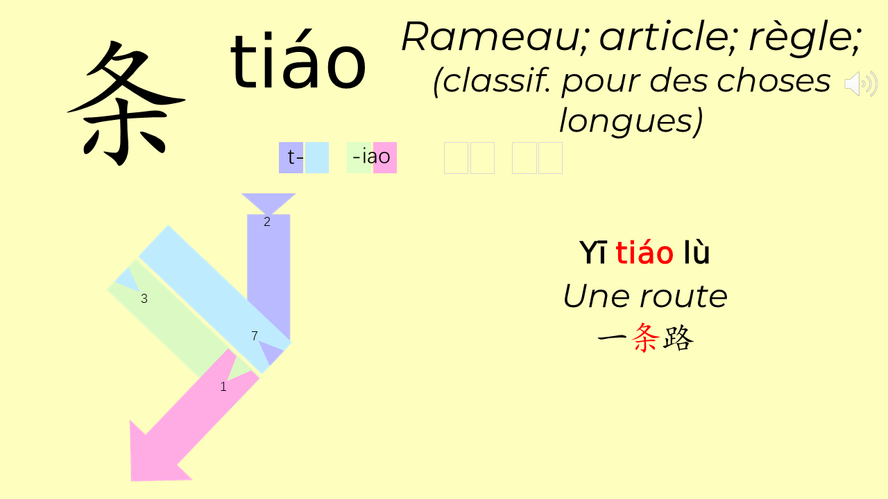 07_finales VERT_-ou-ong